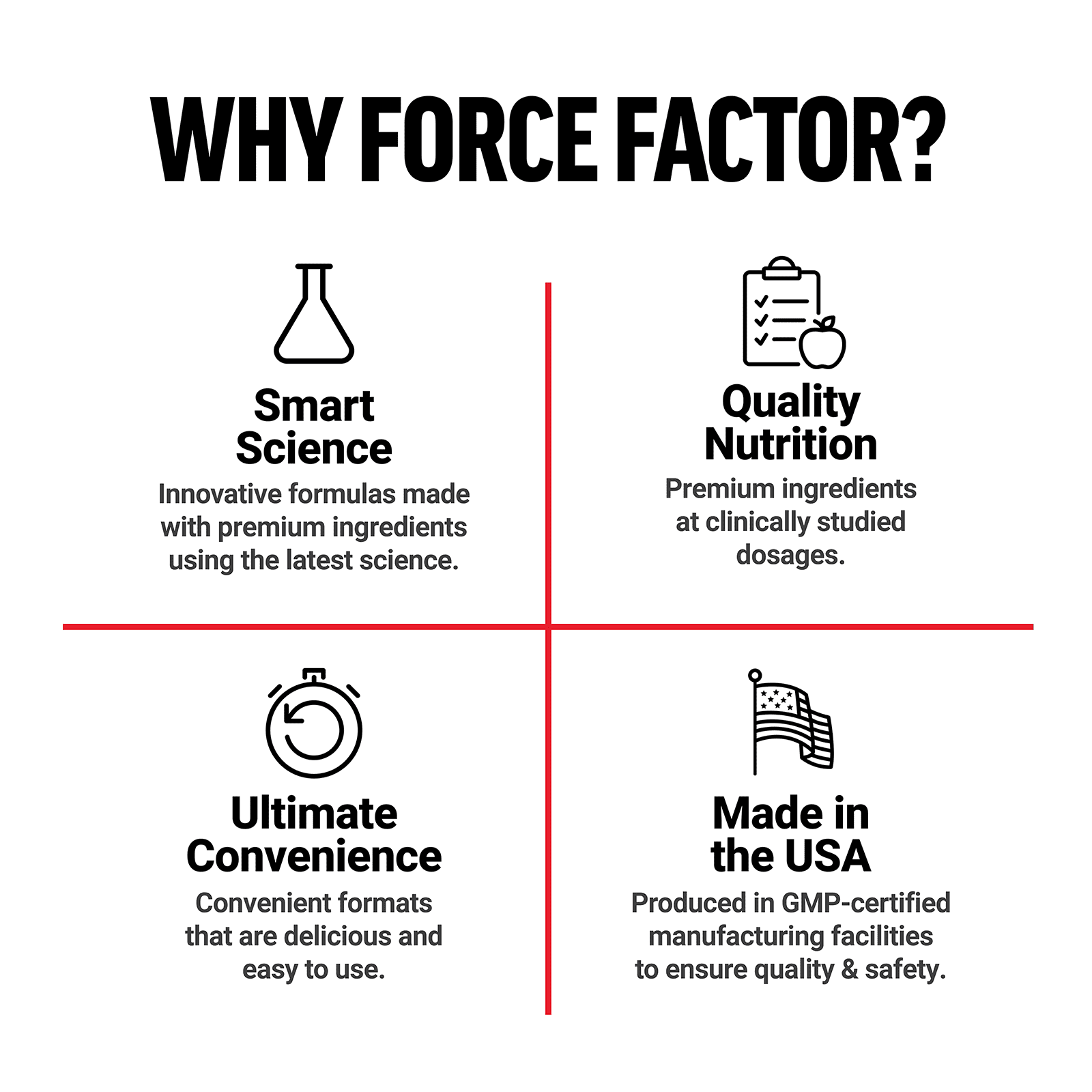 Force Factor Comprimidos de L-Glutamina 1.000 mg 100 Comprimidos - Imagem 6