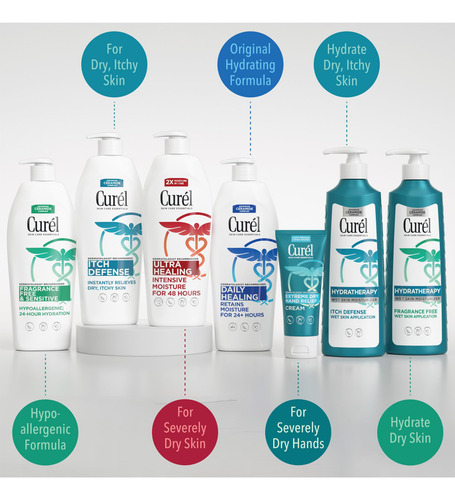 Loção Corporal Curel Itch Defense Calming 600 Ml Com Ceramid - Imagem 7