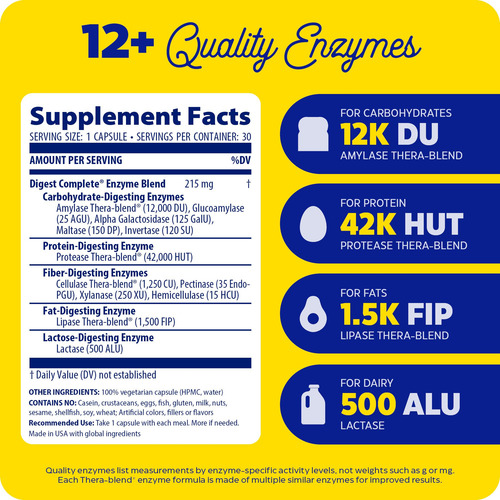 Suplemento Enzymedica Digest Complete Digestive 30 Cápsulas - Imagem 2
