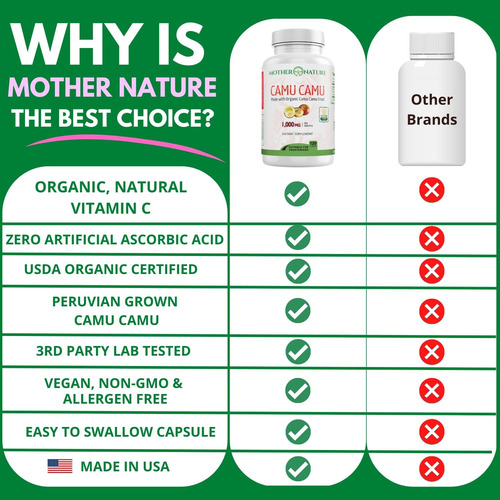 Vitamina C Orgânica De Cápsulas De Camu Camu 1.000 Mg, Embal - Imagem 8