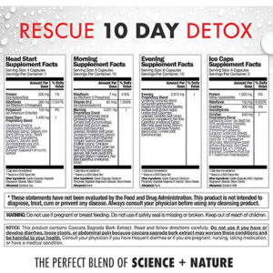 Kit Rescue Detox Desintoxicação Permanente 10 Dias - 132 Cáp