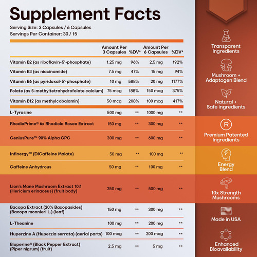 Suplemento Nootrópico Crtx Nutrition Focus 90 Cápsulas - Imagem 3