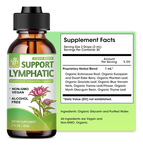 Gotas Para Drenagem Linfática Imatchme, 2 Fl Oz - Imagem 7
