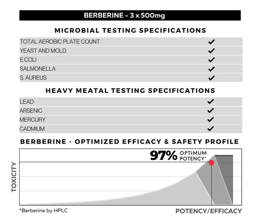 Folius Labs Clean Label Berberine Hcl 97% - Suplemento De Be - Imagem 6