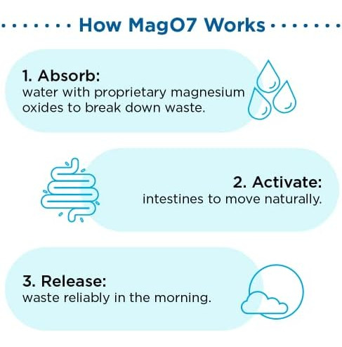 Nbpure Mago7 - Limpeza E Desintoxicação Natural Do Cólon - A - Imagem 5