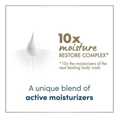 Limpador Corporal Dove Body Love Hyper-reactive Skin 500ml - Imagem 6