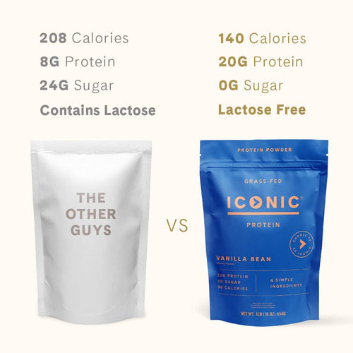 Proteína Em Pó Com Sabor Icônico De Baunilha 454g 20g De Pro - Imagem 4