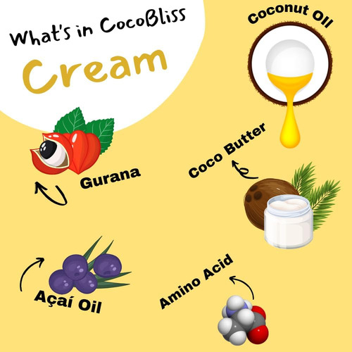 Loção E Hidratante Em Creme Endurecedor De Pele Cocobliss E - Imagem 14