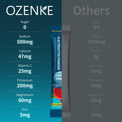 Pacotes De Eletrólitos Em Pó Ozenke 30 Sticks Sem Açúcar - Imagem 5