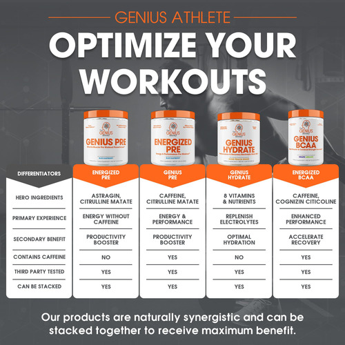 Pré Treino Boosted Energy Genius Pre Workout 20 Doses Sem Ca - Imagem 7