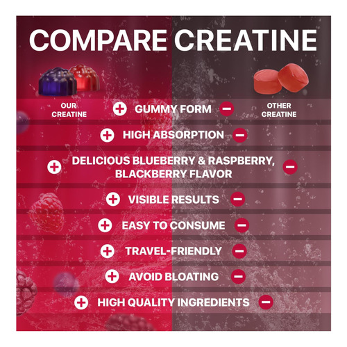 Creatina Monohidratada Gummies 5000 Mg-raspberry & Sleabled - Imagem 18