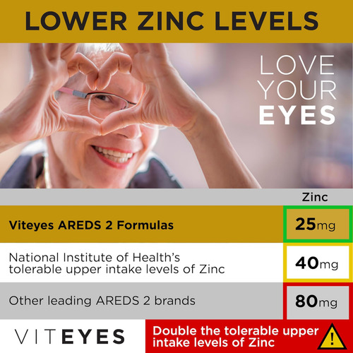 Viteyes® Areds 2 Cápsulas Gelatinosas 120 Contagens - Dose - Imagem 5