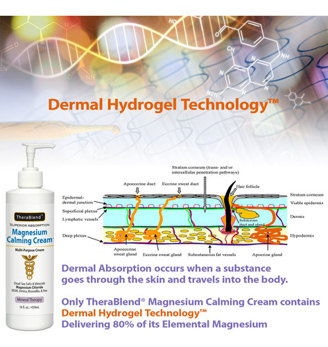 Creme Calmante De Magnésio Cryoderm 240ml - Imagem 6