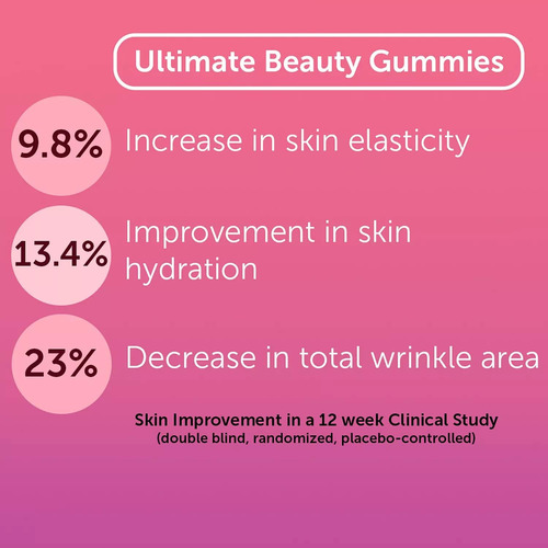 Miracle Elixir Collection Joyce Giraud Ultimate Beauty Gummi - Imagem 9