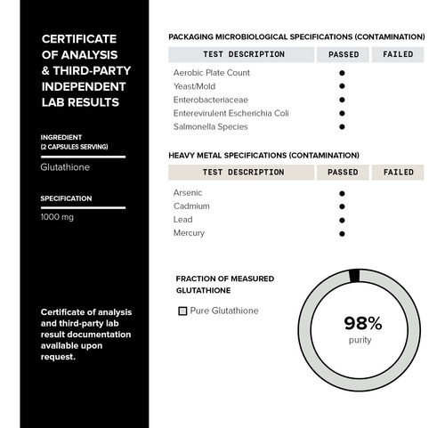 Suplemento De Glutationa Toniiq Ultra High Strength 1000mg - Imagem 6