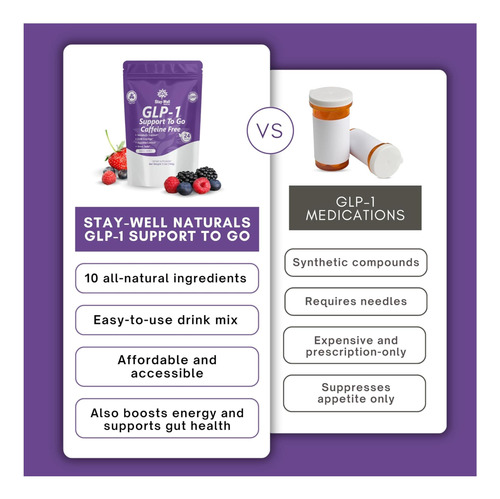 Suplemento Glp-1 Glp 1 Booster Drink Mix Para Controlar E - Imagem 5