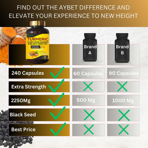 Aybet World 1st.turmeric Curcumin Ginger & Black Seed Oil 2 - Imagem 6