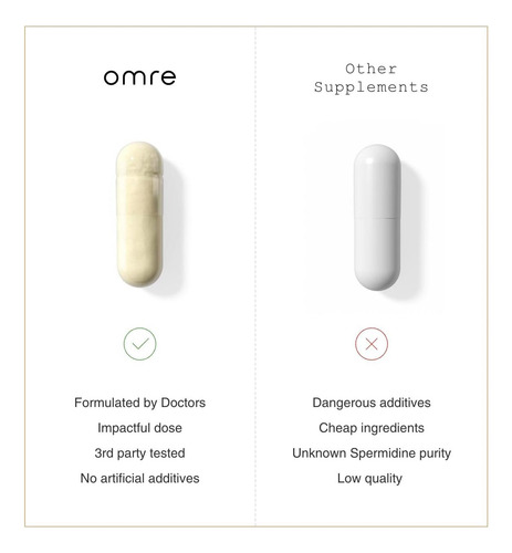 Suplementos De Espermidina Omre Para Homens E Mulheres - 10 - Imagem 3