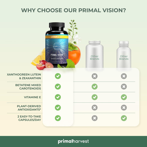 Suplemento Primal Harvest Vision E Eye Support 60 Cápsulas - Imagem 6