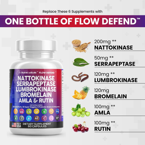 Clean Nutraceuticals Nattokinase 4000 Fu E Serrapeptase Spu - Imagem 2