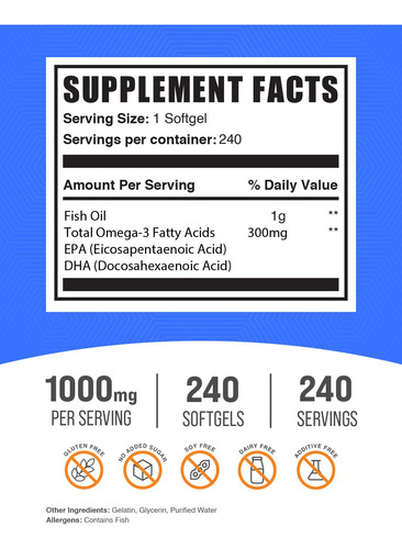 Suplementos Bulksupplements.com Óleo De Peixe 1000 Mg Cápsul - Imagem 2
