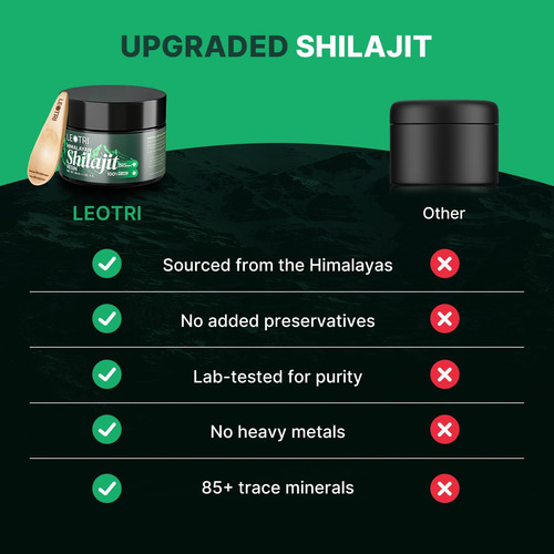 Resina Shilajit Orgânica Pura Do Himalaia: Ácido Fúlvico Aut - Imagem 6