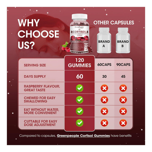 Greenpeople: Detox E Controle Do Cortisol Para Mulheres - Imagem 8