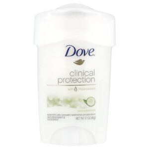 Dove Clinical Protection Desodorante Antiperspirante Cool Essentials 48 g (17 oz)