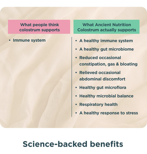 Suplemento Ancient Nutrition Colostrum Superfood Powder - Imagem 5