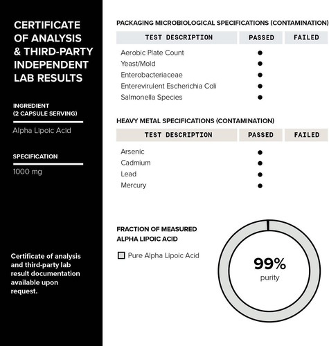 Toniiq 1000 Mg Ácido Alfa-lipóico Cápsulas 99% Puro - Imagem 6