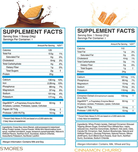 Mostras Variadas De Proteína De Soro Da Eflow Nutrition - Imagem 5