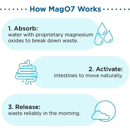 Nbpure Mago7 Cleanse: Limpeza De Cólon Natural E Detox - Imagem 4
