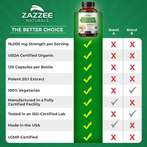 Zazzee Extrato De Lion"s Mane 20:1 Orgânico Do Usda 30% Pol - Imagem 9