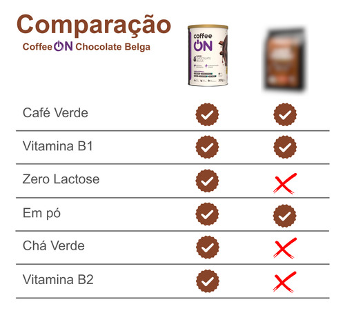 4 Lata Coffee On Chocolate Belga 1200g Solúvel Super Intenso - Imagem 10