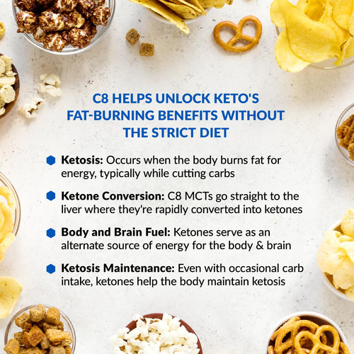 Óleo Mct Em Pó Biotrust Keto Elevate C8 Ketogenic 20 Porções - Imagem 3