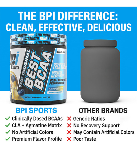 Suplemento Bpi Sports Best Bcaa Em Pó E Limonada De Mirtilo - Imagem 5
