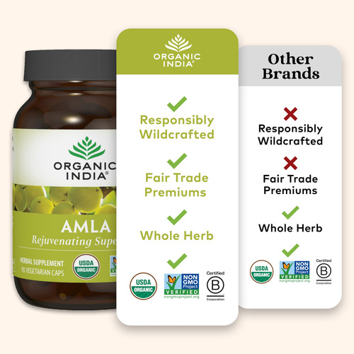 Suplemento Organic India Amla Capsules Organic 60 Cápsulas - Imagem 5