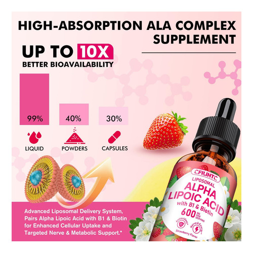 Cfilihtc Ácido Lipossômico Alfáico Lipos 600mg Gotas De Com - Imagem 14