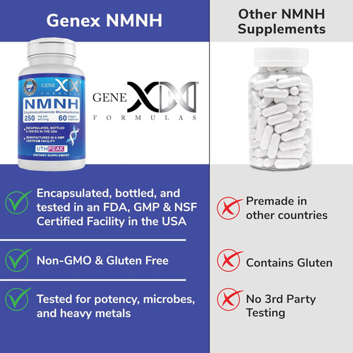 Genex Formulas 250 Mg Nmnh (60 Cápsulas - 30 Porções) Uthp - Imagem 5