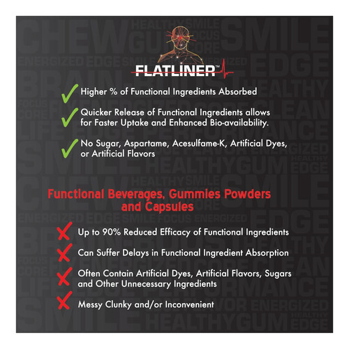 Goma De Cafeína Flatliner - Goma De Xilitol Com Açúcar Zero - Imagem 6