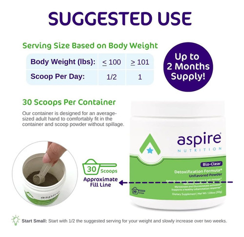 Desintoxicação Bio-clara De Aspire Nutrition 30 Dias - Imagem 3