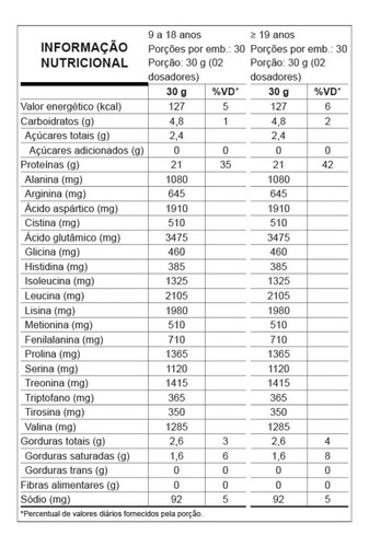 Whey Protein W100 900g + Creatina 300g Creatin Up Nutrata - Imagem 12