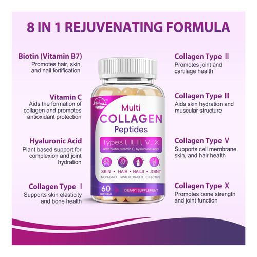 Peptídeos Multi -colágeno Softgel Tipo I Ii Iii V X De 1 - Imagem 2