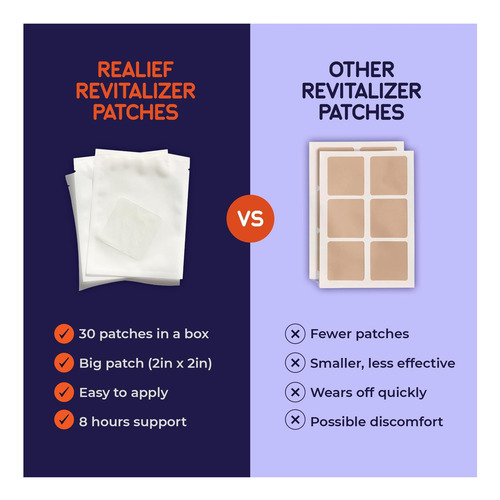 Adesivo Recuperador Realief 30: Revitalização Instantânea - Imagem 19