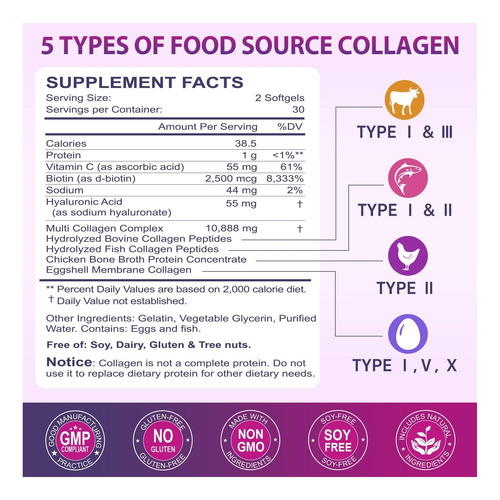 Peptídeos Multi -colágeno Softgel Tipo I Ii Iii V X De 1 - Imagem 6