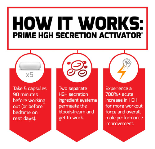 Ativador De Secreção De Hgh Supplement Force Factor Prime Hg - Imagem 5