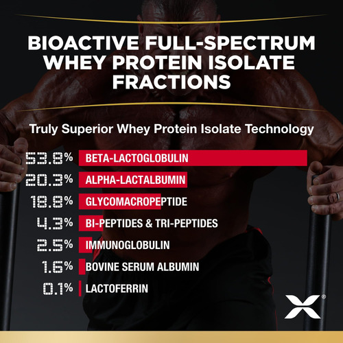 Isolado De Proteína De Soro Isoflex Allmax Premium - Imagem 4