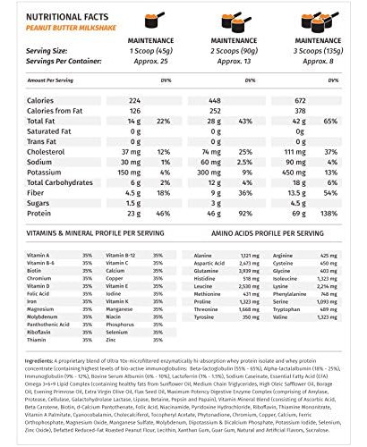 Nutrição Metabólica - Musclean - Milkshake Substituição De - Imagem 2