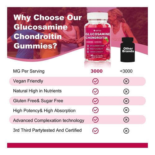 Gummias De Condroitina De Glucosamina Grtgg Com Msm E Extra - Imagem 12