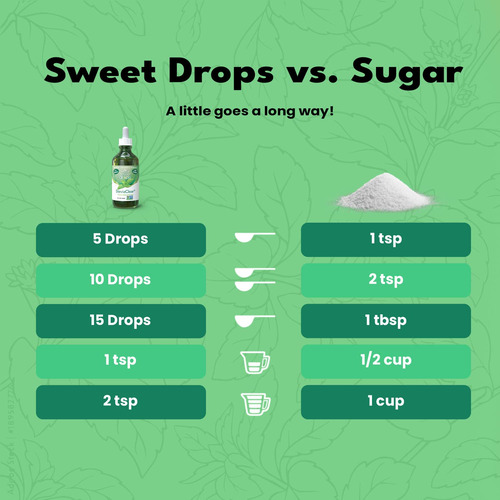 Sweetleaf Sweet Drops - Líquido Com Sabor De Estévia - Imagem 12